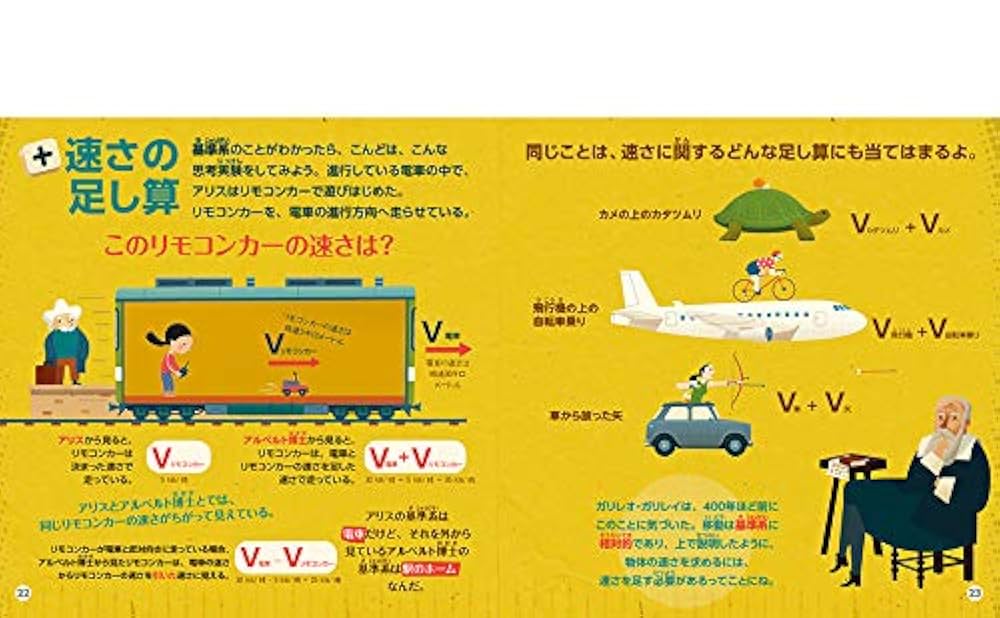 はじめまして相対性理論 時間ってなに？空間ってなに？ Amazon.com: はじめまして相対性理論: 時間ってなに？空間ってな